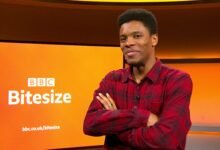 bbc.co.uk/bitesize