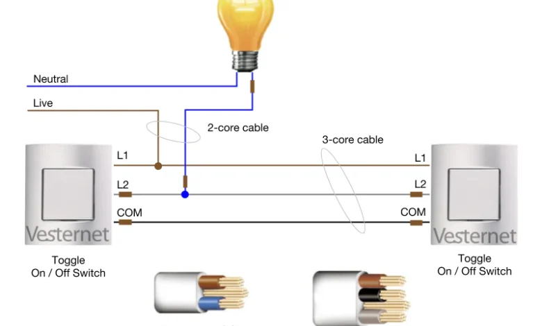 dimmer switch 2 way wiring