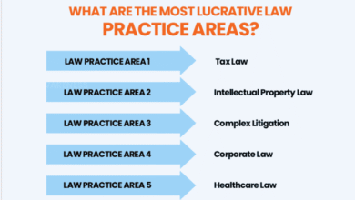 chief medical officer pharma