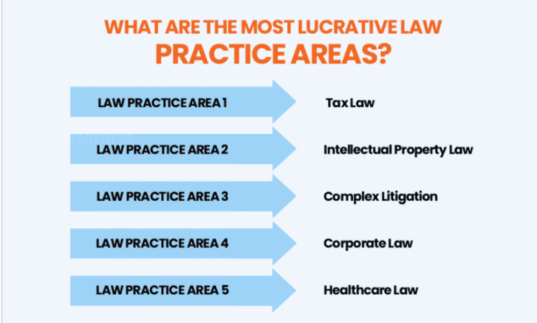 chief medical officer pharma