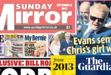 How Much is a Sunday Mirror