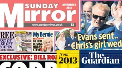 How Much is a Sunday Mirror