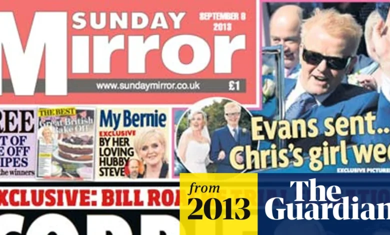 How Much is a Sunday Mirror