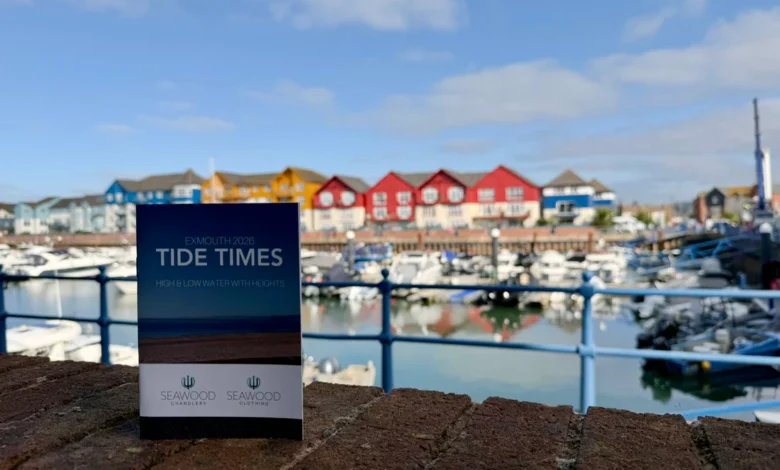 Exmouth Tide Times