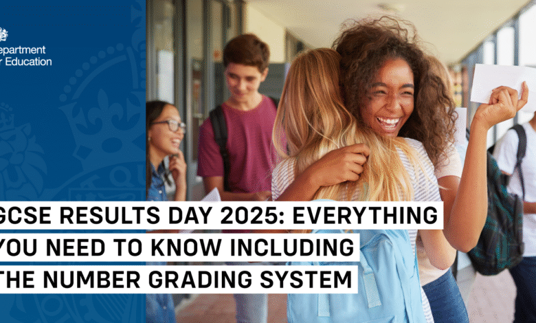 When Is GCSE Results Day 2025