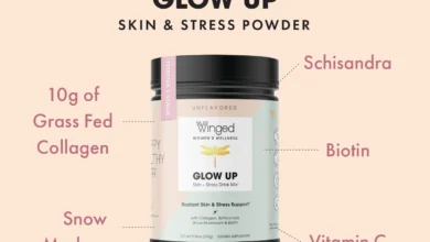 Glow Up Collagen Benefits