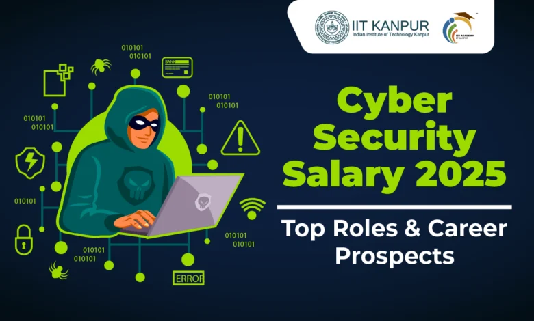 Cyber Security Salary