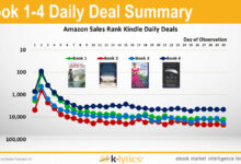 Kindle Daily Deal