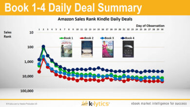 Kindle Daily Deal