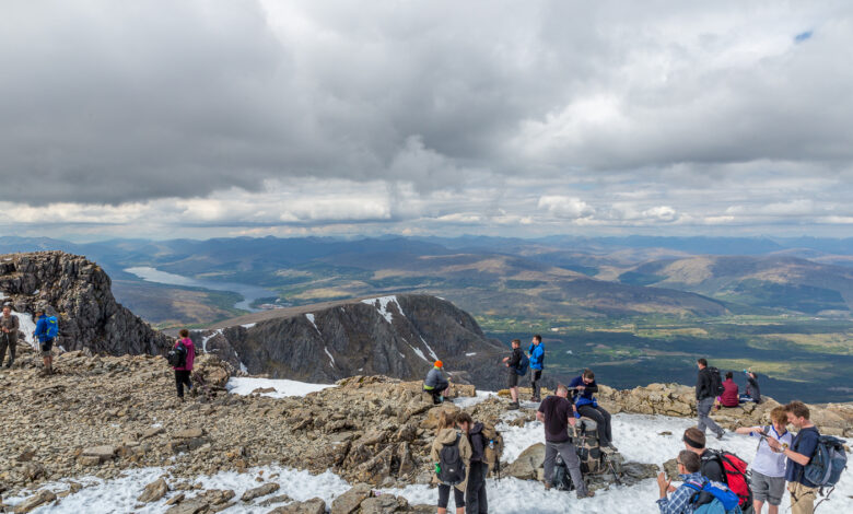 Ben Nevis Height