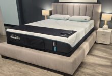 Premier inn mattress