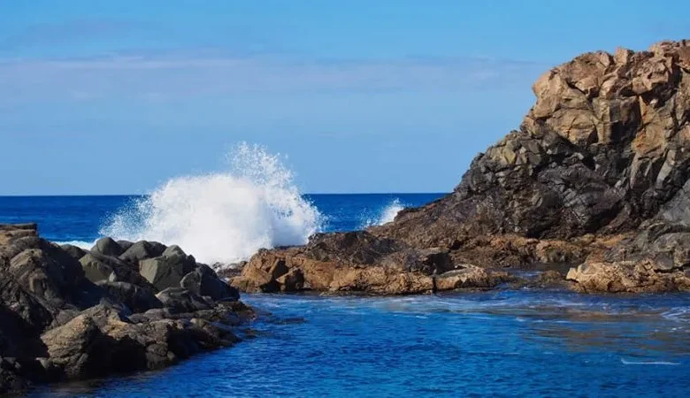 Fuerteventura Weather