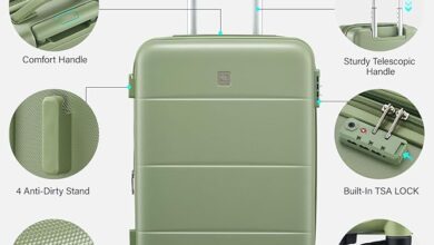 IT Luggage