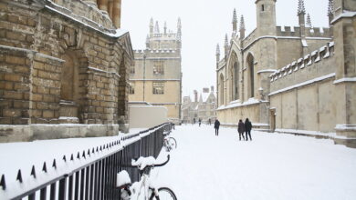Oxford Weather